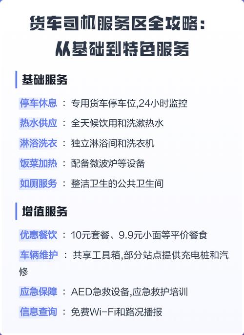 货车司机服务区全攻略:从基础到特色服务